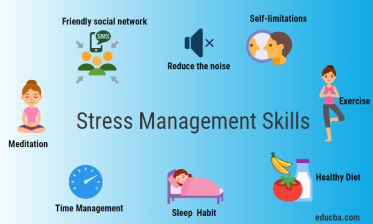 Stress management