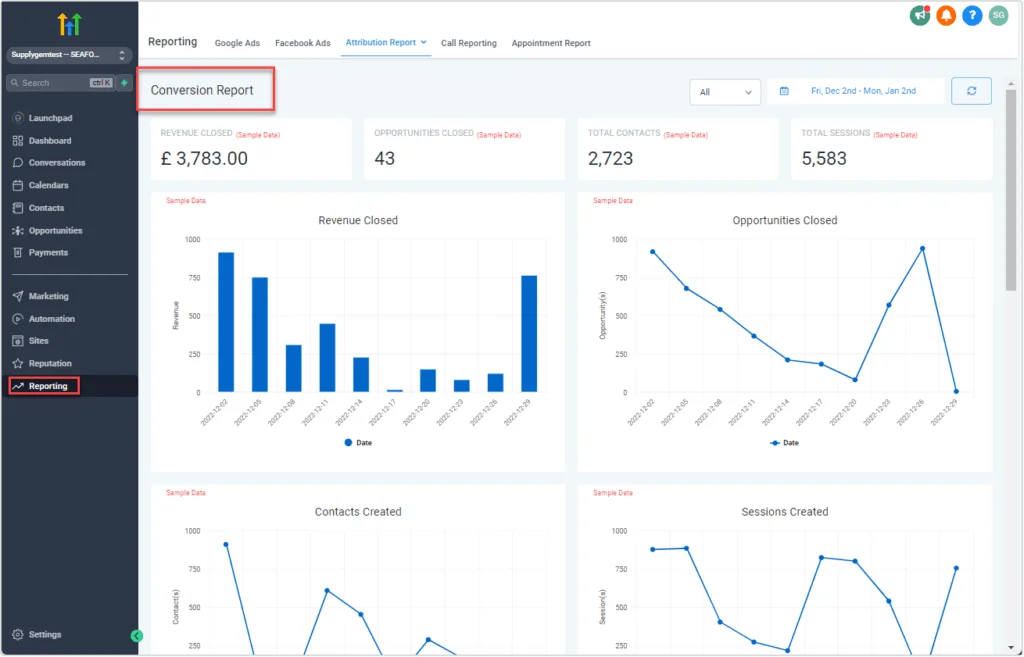Built-in analytics and reporting dashboard providing insights on campaign metrics and lead behavior – highlighted in Go High Level Review.
