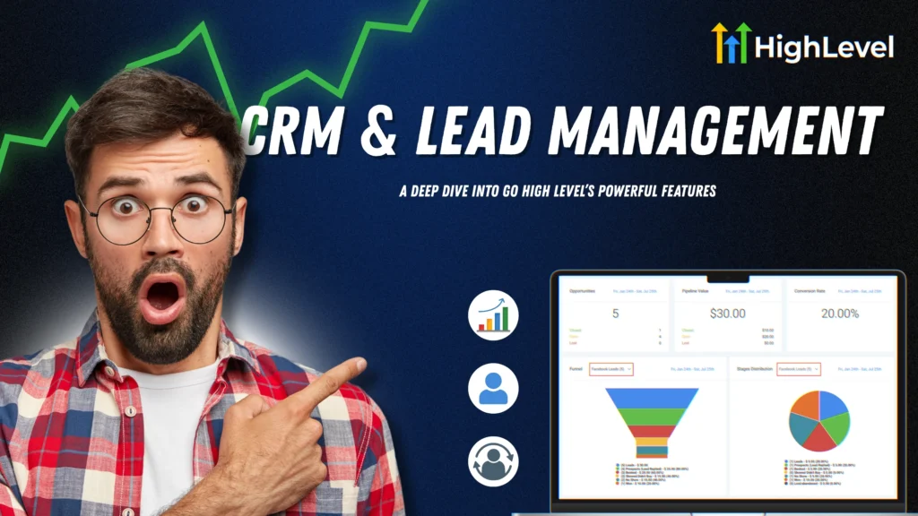 Go High Level Review – Discover how this platform transforms CRM and lead management with a powerful visual dashboard and user-focused tools.